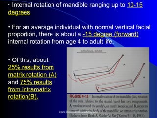 • Internal rotation of mandible ranging up to 10-15
degrees.
• For an average individual with normal vertical facial
proportion, there is about a -15 degree (forward)
internal rotation from age 4 to adult life.
• Of this, about
25% results from
matrix rotation (A)
and 75% results
from intramatrix
rotation(B).
www.indiandentalacademy.com
 