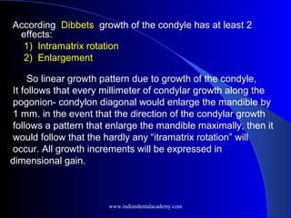 According Dibbets growth of the condyle has at least 2
effects:
1) Intramatrix rotation
2) Enlargement
So linear growth pattern due to growth of the condyle,
It follows that every millimeter of condylar growth along the
pogonion- condylon diagonal would enlarge the mandible by
1 mm. in the event that the direction of the condylar growth
follows a pattern that enlarge the mandible maximally, then it
would follow that the hardly any “itramatrix rotation” will
occur. All growth increments will be expressed in
dimensional gain.
www.indiandentalacademy.com
 