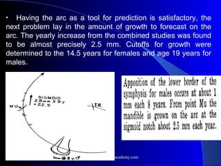 •      Having the arc as a tool for prediction is satisfactory, the
next problem lay in the amount of growth to forecast on the
arc. The yearly increase from the combined studies was found
to be almost precisely 2.5 mm. Cutoffs for growth were
determined to the 14.5 years for females and age 19 years for
males.
www.indiandentalacademy.com
 