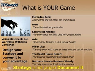 What is YOUR Game
Mercedes-Benz:
Engineered like no other car in the world
BMW:
The ultimate driving machine
Southwest Airlines:
The short-haul, no-frills, and low-priced airline
Avis:
We are only Number 2, but we try harder
Miller Lite:
The only beer with superior taste and low caloric content
The Heidel House Resort:
The place to reconnect with loved ones
Northern Nevada Business Weekly:
The only source for local business news
Design your
Strategy and
convey it to
your advantage
Vision Statements are
Worthless Without a
Game Plan
 