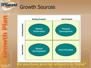 Growth Sources
 
