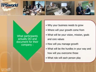 What participants
actually DO and
document for their
company :
• Why your business needs to grow
• Where will your growth come from
• What will be your vision, mission, goals
and core values
• How will you manage growth
• What will be the hurdles in your way and
how will you overcome those
• What role will each person play
 