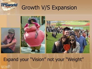 Growth V/S Expansion
Expand your “Vision” not your “Weight”
 