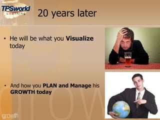 20 years later
• He will be what you Visualize
today
• And how you PLAN and Manage his
GROWTH today
 