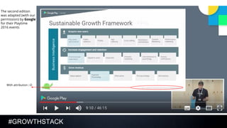 #GROWTHSTACK
The second edition
was adapted (with our
permission) by Google
for their Playtime
2016 events
With attribution :-D
 