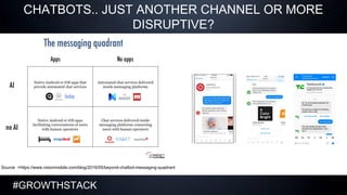 #GROWTHSTACK
CHATBOTS.. JUST ANOTHER CHANNEL OR MORE
DISRUPTIVE?
Source =https://www.visionmobile.com/blog/2016/05/beyond-chatbot-messaging-quadrant
 