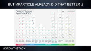 #GROWTHSTACK
BUT MPARTICLE ALREADY DID THAT BETTER :)
 