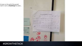 #GROWTHSTACK
As seen on the wall of the growth
team’s room at Healthtap this week...
 