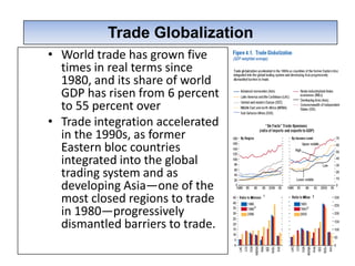 Trade Globalization
• World trade has grown five
  times in real terms since
  1980, and its share of world
  GDP has risen from 6 percent
  to 55 percent over
• Trade integration accelerated
  in the 1990s, as former
  Eastern bloc countries
  integrated into the global
  trading system and as
  developing Asia—one of the
  most closed regions to trade
  in 1980—progressively
  dismantled barriers to trade.
 