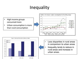 Inequality

• High income groups
  consumed more
• Urban consumption is more
  than rural consumption




                               •   Less disparities in rural areas
                                   in comparison to urban areas
                               •   Inequality tends to reduce in
                                   rural areas and increase in
                                   urban areas.
 