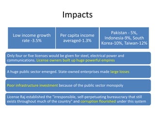 Impacts
                                                              Pakistan - 5%,
   Low income growth             Per capita income
                                                           Indonesia-9%, South
       rate -3.5%                 averaged-1.3%
                                                          Korea-10%, Taiwan-12%

Only four or five licenses would be given for steel, electrical power and
communications. License owners built up huge powerful empires

A huge public sector emerged. State-owned enterprises made large losses


Poor infrastructure investment because of the public sector monopoly

License Raj established the "irresponsible, self-perpetuating bureaucracy that still
exists throughout much of the country" and corruption flourished under this system
 