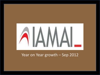 Year on Year growth – Sep 2012
 