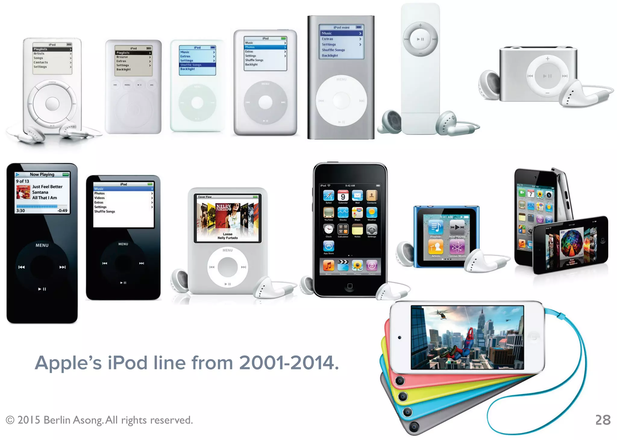 © 2015 Berlin Asong.All rights reserved. 28
Apple’s iPod line from 2001-2014.
 