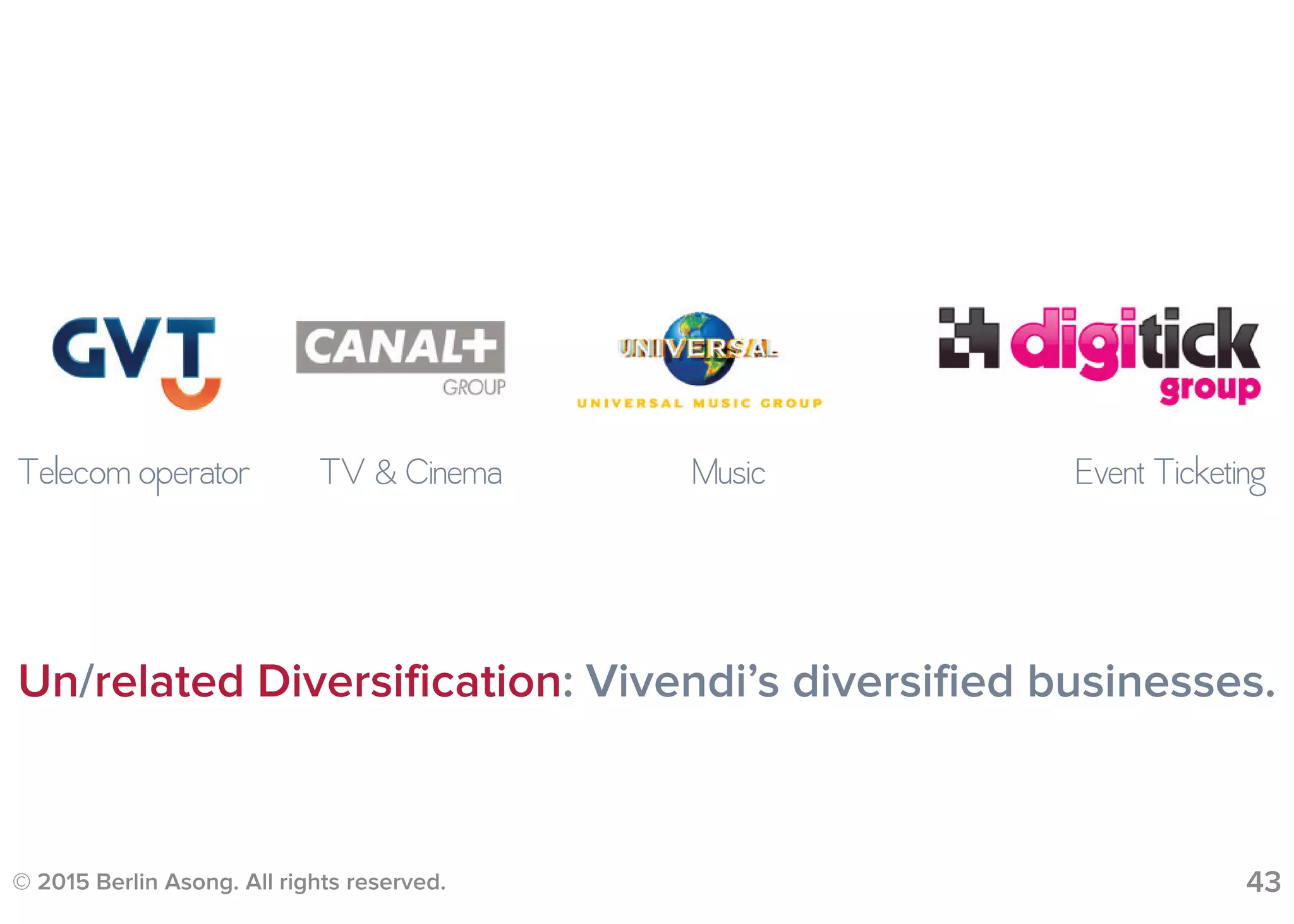 © 2015 Berlin Asong. All rights reserved. 43
Event TicketingMusicTV & CinemaTelecom operator
Un/related Diversification: Vivendi’s diversified businesses.
 