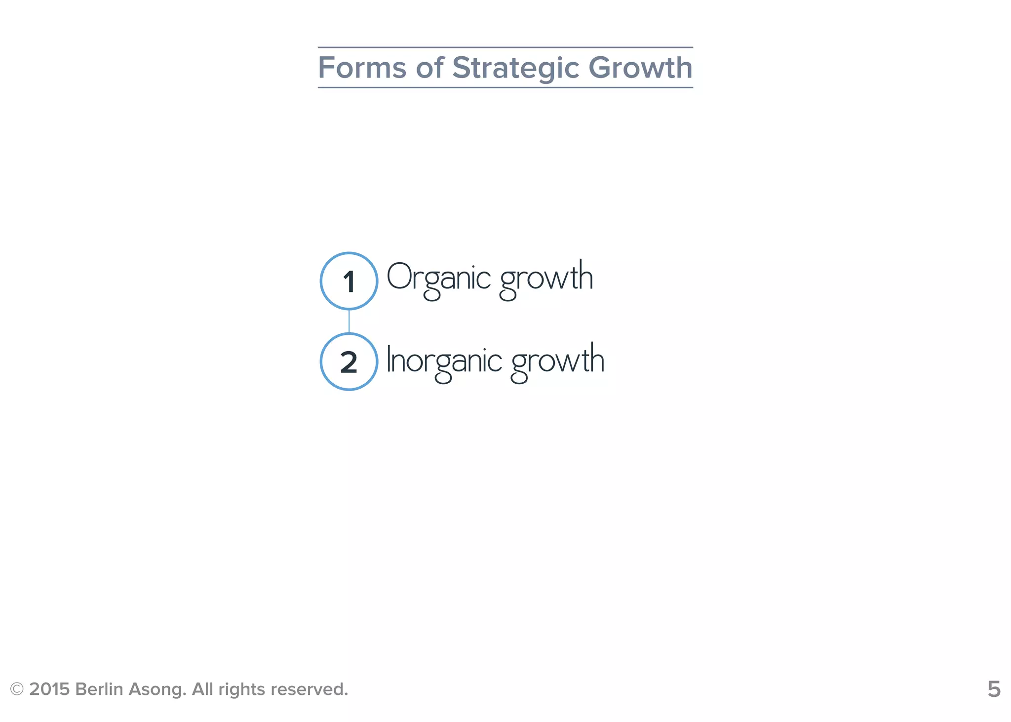 © 2015 Berlin Asong. All rights reserved. 5
1 Organic growth
2 Inorganic growth
Forms of Strategic Growth
 