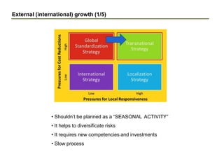 External (international) growth (1/5)
• Shouldn’t be planned as a “SEASONAL ACTIVITY”
• It helps to diversificate risks
• It requires new competencies and investments
• Slow process
 