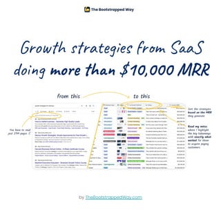 Growth strategies from SaaS
doing more than $10,000 MRR
by TheBootstrappedWay.com
1/13
 