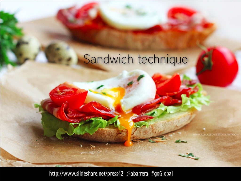 Sandwich technique abarrera goGlo…
