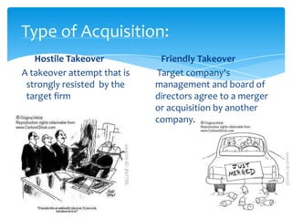 Type of Acquisition:
   Hostile Takeover           Friendly Takeover
A takeover attempt that is   Target company's
 strongly resisted by the    management and board of
 target firm                 directors agree to a merger
                             or acquisition by another
                             company.
 