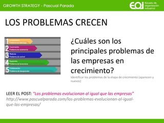 LOS PROBLEMAS CRECEN
LEER EL POST: “Los problemas evolucionan al igual que las empresas”
http://www.pascualparada.com/los-problemas-evolucionan-al-igual-
que-las-empresas/
¿Cuáles son los
principales problemas de
las empresas en
crecimiento?
Identificar los problemas de la etapa de crecimiento (aparecen y
nuevos)
 