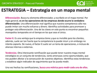 ESTRATEGIA – Estrategia en un mapa mental
Diferenciación. Busca tu elemento diferenciador, y escríbelo en el mapa mental. Por
regla general, es en las operaciones de las empresas donde ocurre la verdadera
diferenciación. Una diferenciación real significa que nuestra competencia sólo nos
puede imitar con mucho esfuerzo y dinero. Identifica actividades para promover y
proteger esta diferenciación. Una de las claves en este punto es encontrar pequeños
monopolios temporales en el tiempo en los que seas el único.
Factor X. Es una ventaja que la empresa tiene y que es invisible para los clientes,
además, suele ser tan fuerte que la competencia la puede intuir y sin embargo no
intenta copiarla. De nuevo, el factor X suele ser un tema de operaciones, o incluso de
alianzas internas o externas.
Tendencias. Otra interesante ramificación que puede tener nuestro mapa mental
estratégico es un conjunto de tendencias, tanto amenazas como oportunidades, que
nos pueden afectar a la consecución de nuestros objetivos. Identifica estas tendencias
y establece algún indicador de seguimiento que las pueda medir.
Una vez hechas las ramificaciones, busca una métrica para medir cada una de ellas.
 