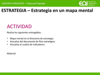 ESTRATEGIA – Estrategia en un mapa mental
ACTIVIDAD
Realiza los siguientes entregables:
• Mapa mental en el directorio de estrategia
• Actualiza del documento de Plan estratégico
• Actualiza el cuadro de indicadores
Material:
 