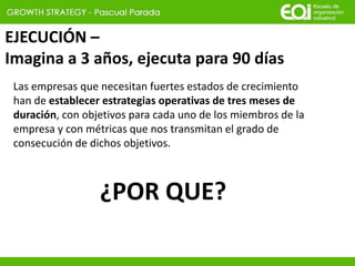 EJECUCIÓN –
Imagina a 3 años, ejecuta para 90 días
Las empresas que necesitan fuertes estados de crecimiento
han de establecer estrategias operativas de tres meses de
duración, con objetivos para cada uno de los miembros de la
empresa y con métricas que nos transmitan el grado de
consecución de dichos objetivos.
¿POR QUE?
 