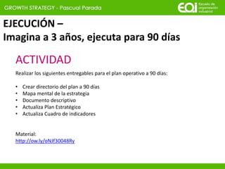 ACTIVIDAD
Realizar los siguientes entregables para el plan operativo a 90 días:
• Crear directorio del plan a 90 días
• Mapa mental de la estrategia
• Documento descriptivo
• Actualiza Plan Estratégico
• Actualiza Cuadro de indicadores
Material:
http://ow.ly/oNJf30048Ry
EJECUCIÓN –
Imagina a 3 años, ejecuta para 90 días
 
