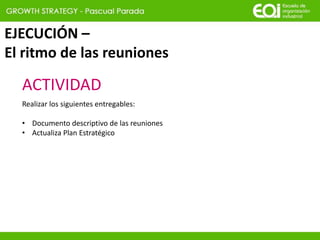 EJECUCIÓN –
El ritmo de las reuniones
ACTIVIDAD
Realizar los siguientes entregables:
• Documento descriptivo de las reuniones
• Actualiza Plan Estratégico
 