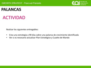 PALANCAS
ACTIVIDAD
Realizar los siguientes entregables:
• Crea una estrategia a 90 días sobre una palanca de crecimiento identificada
• Ver si es necesario actualizar Plan Estratégico y Cuadro de Mando
 