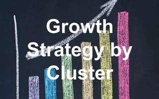 Growth
Strategy by
Cluster