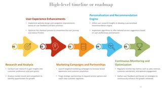 High-level timeline or roadmap
16
02 03 04
01 05
Research and Analysis
• Conduct user research to gain insights into
customer preferences and pain points.
• Analyze market trends and competitors to
identify opportunities for growth.
Marketing Campaigns and Partnerships
• Launch targeted marketing campaigns to increase brand
awareness and customer acquisition.
• Forge strategic partnerships to expand service options and
reach new customer segments.
Continuous Monitoring and
Optimization
• Regularly monitor key metrics such as sales revenue,
customer satisfaction, and website engagement.
• Gather user feedback and iterate on strategies to
continuously enhance the growth initiatives.
Personalization and Recommendation
Engine
• Utilize user research insights to develop a personalized
recommendation engine.
• Implement algorithms to offer tailored service suggestions based
on user preferences and behavior.
User Experience Enhancements
• Implement website design and navigation improvements
based on user feedback and best practices.
• Optimize the checkout process to streamline the user journey
and reduce friction.
 