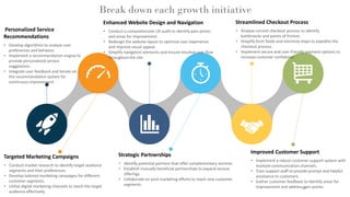 Break down each growth initiative
18
Targeted Marketing Campaigns
• Conduct market research to identify target audience
segments and their preferences.
• Develop tailored marketing campaigns for different
customer segments.
• Utilize digital marketing channels to reach the target
audience effectively.
Strategic Partnerships
• Identify potential partners that offer complementary services
• Establish mutually beneficial partnerships to expand service
offerings.
• Collaborate on joint marketing efforts to reach new customer
segments.
Improved Customer Support
• Implement a robust customer support system with
multiple communication channels.
• Train support staff to provide prompt and helpful
assistance to customers.
• Gather customer feedback to identify areas for
improvement and address pain points.
Personalized Service
Recommendations
• Develop algorithms to analyze user
preferences and behavior.
• Implement a recommendation engine to
provide personalized service
suggestions.
• Integrate user feedback and iterate on
the recommendation system for
continuous improvement.
Enhanced Website Design and Navigation
• Conduct a comprehensive UX audit to identify pain points
and areas for improvement.
• Redesign the website layout to optimize user experience
and improve visual appeal.
• Simplify navigation elements and ensure intuitive user flow
throughout the site.
Streamlined Checkout Process
• Analyze current checkout process to identify
bottlenecks and points of friction.
• Simplify form fields and minimize steps to expedite the
checkout process.
• Implement secure and user-friendly payment options to
increase customer confidence.
 