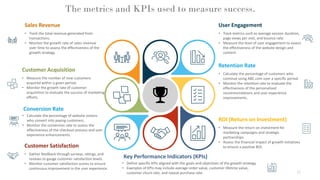 The metrics and KPIs used to measure success.
21
Sales Revenue
• Track the total revenue generated from
transactions.
• Monitor the growth rate of sales revenue
over time to assess the effectiveness of the
growth strategy.
Customer Acquisition
• Measure the number of new customers
acquired within a given period.
• Monitor the growth rate of customer
acquisition to evaluate the success of marketing
efforts.
Conversion Rate
• Calculate the percentage of website visitors
who convert into paying customers.
• Monitor the conversion rate to assess the
effectiveness of the checkout process and user
experience enhancements.
Customer Satisfaction
• Gather feedback through surveys, ratings, and
reviews to gauge customer satisfaction levels.
• Monitor customer satisfaction scores to ensure
continuous improvement in the user experience.
User Engagement
• Track metrics such as average session duration,
page views per visit, and bounce rate.
• Measure the level of user engagement to assess
the effectiveness of the website design and
content.
Retention Rate
• Calculate the percentage of customers who
continue using ABC.com over a specific period.
• Monitor the retention rate to evaluate the
effectiveness of the personalized
recommendations and user experience
improvements.
ROI (Return on Investment)
• Measure the return on investment for
marketing campaigns and strategic
partnerships.
• Assess the financial impact of growth initiatives
to ensure a positive ROI.
Key Performance Indicators (KPIs)
• Define specific KPIs aligned with the goals and objectives of the growth strategy.
• Examples of KPIs may include average order value, customer lifetime value,
customer churn rate, and repeat purchase rate.
 