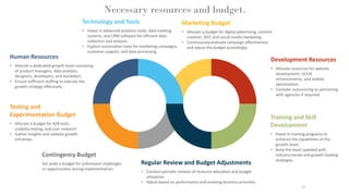 Necessary resources and budget.
24
Training and Skill
Development
• Invest in training programs to
enhance the capabilities of the
growth team.
• Keep the team updated with
industry trends and growth hacking
strategies.
Testing and
Experimentation Budget
• Allocate a budget for A/B tests,
usability testing, and user research.
• Gather insights and validate growth
initiatives.
Development Resources
• Allocate resources for website
development, UI/UX
enhancements, and mobile
optimization.
• Consider outsourcing or partnering
with agencies if required.
Human Resources
• Allocate a dedicated growth team consisting
of product managers, data analysts,
designers, developers, and marketers.
• Ensure sufficient staffing to execute the
growth strategy effectively
Technology and Tools
• Invest in advanced analytics tools, data tracking
systems, and CRM software for efficient data
collection and analysis.
• Explore automation tools for marketing campaigns,
customer support, and data processing.
Marketing Budget
• Allocate a budget for digital advertising, content
creation, SEO, and social media marketing.
• Continuously evaluate campaign effectiveness
and adjust the budget accordingly.
Contingency Budget
Set aside a budget for unforeseen challenges
or opportunities during implementation.
Regular Review and Budget Adjustments
• Conduct periodic reviews of resource allocation and budget
utilization.
• Adjust based on performance and evolving business priorities.
 