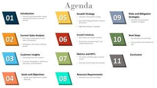 Agenda
01
02
03
Introduction
• Purpose of the presentation: driving
sales growth for the e-commerce
website.
Current State Analysis
• Key metrics indicating the current
state of the website.
• Challenges or pain points hindering
growth.
Customer Insights
• Key findings from user research.
• Customer demographics, preferences,
pain points, and motivations.
05
06
07
Growth Strategy
• Overview of the growth strategy.
• How each strategy addresses customer
pain points.
• High-level timeline or roadmap
Growth Initiatives
• Break down each growth initiative
• The purpose, expected impact, and
implementation plan
Metrics and KPI’s
• The metrics and KPIs used to measure
success.
• How data will be tracked and analyzed.
09
10
11
Risks and Mitigation
Strategies
• Potential risks and present
mitigation strategies
Next Steps
• Key takeaways and next steps.
• Communication and collaboration
plan.
Conclusion
04
Goals and Objectives
• Specific goals aligned with business
objectives.
08
Resource Requirements
• Necessary resources and budget.
 
