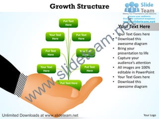 Growth Structure
                                      Put Text


                                                                          e t
                                                                    .n
                                       Here
                                                                      Your Text Here
                                                                   • Your Text Goes here


                                                                  m
                          Your Text              Put Text
                            Here                  Here             • Download this


                                                       a
                                                                     awesome diagram



                                                     te
                                                                   • Bring your
                       Put Text                    Your Text
                                                                     presentation to life


                                                   e
                        Here                         Here
                                                                   • Capture your


                                      id
                                                                     audience’s attention
                    Your Text
                      Here


                           .      s l                  Put Text
                                                        Here
                                                                   • All images are 100%
                                                                     editable in PowerPoint
                                                                   • Your Text Goes here



                w        w        Put Text Here                    • Download this
                                                                     awesome diagram



              w
Unlimited Downloads at www.slideteam.net                                            Your Logo
 