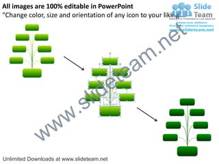 All images are 100% editable in PowerPoint
“Change color, size and orientation of any icon to your liking”


                                                           e t
                                                 m .n
                                             tea
                                  id       e
                          .   s l
                w       w
              w
Unlimited Downloads at www.slideteam.net
 