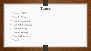 Teams
• Team -1: FMCG
• Team 2 : Airlines
• Team 3: Automobiles
• Team 4: E Commerce
• Team 5: Banking
• Team: 6: Railways
• Team 7: Healthcare
• Team 8:
 