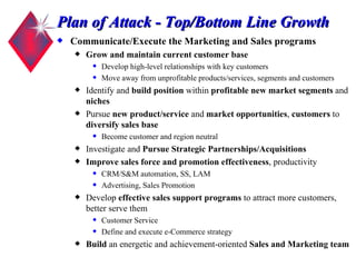 Plan of Attack - Top/Bottom Line Growth Communicate/Execute the Marketing and Sales programs  Grow and maintain current customer base Develop high-level relationships with key customers Move away from unprofitable products/services, segments and customers Identify and  build position  within  profitable new market segments  and  niches Pursue  new   product/service  and  market opportunities ,  customers  to  diversify sales base Become customer and region neutral Investigate and  Pursue   Strategic Partnerships/Acquisitions Improve sales force and promotion effectiveness , productivity  CRM/S&M automation, SS, LAM Advertising, Sales Promotion  Develop  effective sales support programs  to attract more customers,  better serve them Customer Service Define and execute e-Commerce strategy Build  an energetic and achievement-oriented  Sales and Marketing team 