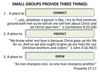 SMALL GROUPS PROVIDE THREE THINGS:

1. A place to                   CONNECT

      “…yes, whatever a person is like, I try to find common
  ground with him so he will let me tell him about Christ and
                let Christ save him.” 1 Corinthians 9:22 (LB)
2. A place to                    PROTECT

   “We know what real love is because Christ gave up His life
     for us. And so we also ought to give up our lives for our
            Christian brothers and sisters.” 1 John 3:16 (NLT)

3. A place to                     GROW

       “As iron sharpens iron, so one man sharpens another.”
                                             Proverbs 27:17
 