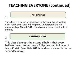 TEACHING EVERYONE (continued)

                         CHURCH 101
1.
This class is a basic introduction to the ministry of Victory
Christian Center and will help you understand church
membership. Church 101 is held once a month on the first
Sunday.

                       ESSENTIALS 201
2.
This class develops the essential habits that every
believer needs to become a fully- devoted follower of
Jesus Christ. Essentials 201 is held once a month on the
second Sunday.
 
