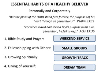 ESSENTIAL HABITS OF A HEALTHY BELIEVER
                  Personally and Corporately
   “But the plans of the LORD stand firm forever, the purposes of his
                       heart through all generations.” Psalm 33:11
              “For when David had served God’s purpose in his own
                           generation, he fell asleep.” Acts 13:36

1. Bible Study and Prayer:                WEEKEND SERVICE

2. Fellowshipping with Others:              SMALL GROUPS

3. Growing Spiritually:                    GROWTH TRACK

4. Giving of Yourself:                       DREAM TEAM
 