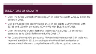 INDICATORS OF GROWTH
 GDP: The Gross Domestic Product (GDP) in India was worth 2263.52 billion US
dollars in 2016.
 GDP per Capita: The country ranks 141st in per capita GDP (nominal) with
$1723 and 123rd in per capita GDP (PPP) with $6,616 as of 2016.
 GNP: The country's Gross National Income (GNI) at 2011-12 prices was
estimated at Rs 120.35 lakh crore during 2016-17.
 Per Capita Income: GNI per capita, PPP (current international $) in India was
reported at 6490 in 2016, according to the World Bank collection of
development indicators, compiled from officially recognized sources.
 