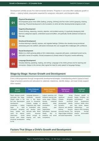 Growth vs Development A Complete Guide for Parents & Educators | PDF