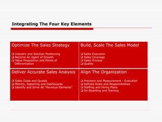 Integrating The Four Key Elements
Optimize The Sales Strategy
 Industry and Solution Positioning
 Become An Agent of Growth
 Value Proposition and Points of
Differentiation
Build, Scale The Sales Model
 Sales Execution
 Sales Coverage
 Sales Process
 Quality
Deliver Accurate Sales Analysis
 Sales Goals and Quotas
 Metrics, Reporting and Dashboards
 Identify and Drive All “Revenue Elements”
Align The Organization
 Precision and Measurement - Execution
 Defined Roles and Responsibilities
 Staffing and Hiring Plans
 On-Boarding and Training
 