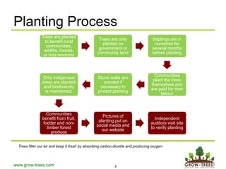 Grow trees presentation corporates v5 | PDF