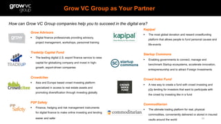 Grow VC Group as Your Partner
24	
Grow Advisors
§  Digital finance professionals providing advisory,
project management, w...