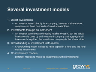 Several investment models

1. Direct investments
     - An investor invest directly in a company, become a shareholder,
  ...