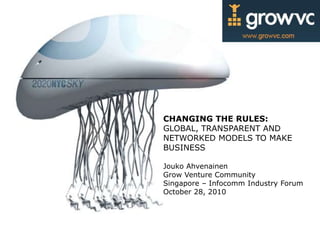 CHANGING THE RULES:
GLOBAL, TRANSPARENT AND
NETWORKED MODELS TO MAKE
BUSINESS
Jouko Ahvenainen
Grow Venture Community
Singapore – Infocomm Industry Forum
October 28, 2010
 